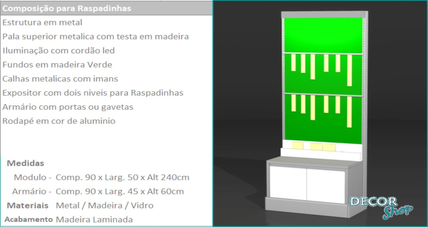Módulo Rapadinhas