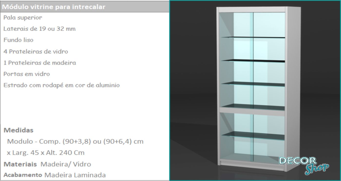 Módulo Vitrine