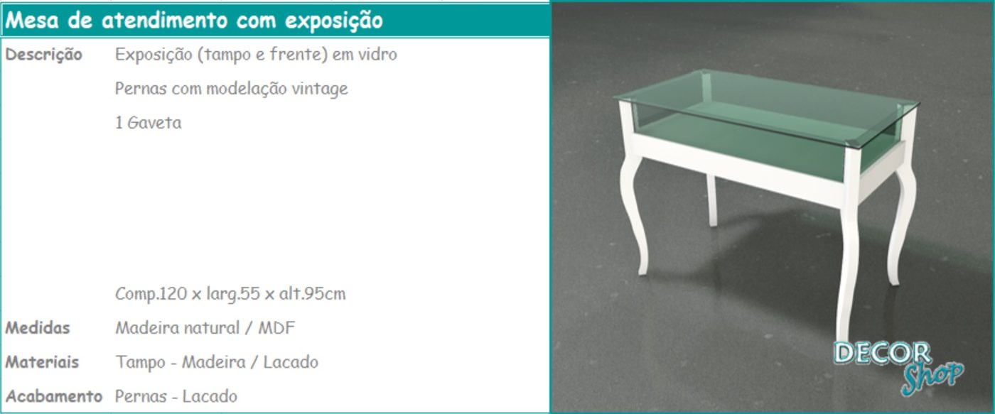 Mesa com Exposição