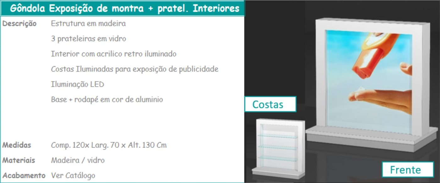 Gôndola Exposição de Montra Prateleiras Interiores
