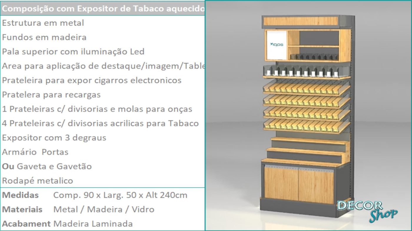 Módulo Exposição Tabaco Aquecido