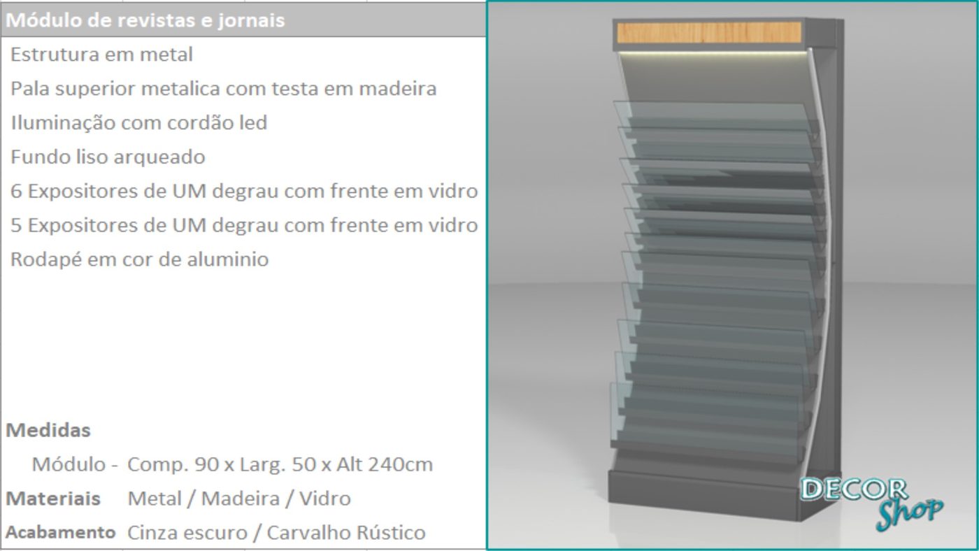 Módulo Revistas Jornais