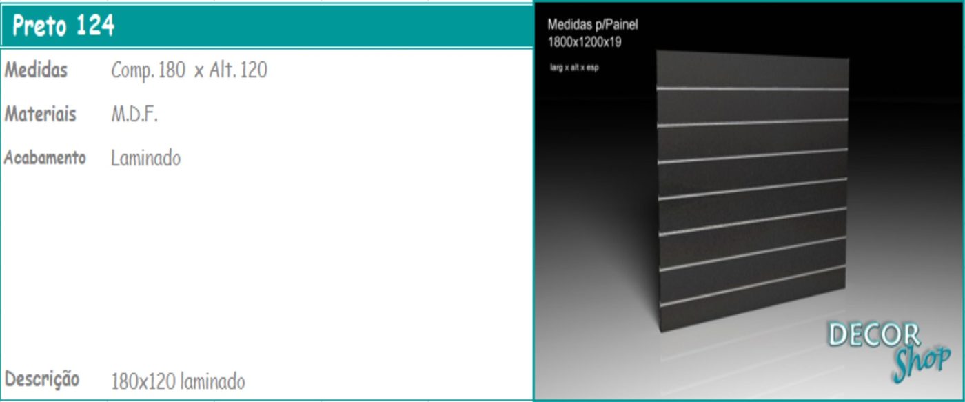 Painel Preto