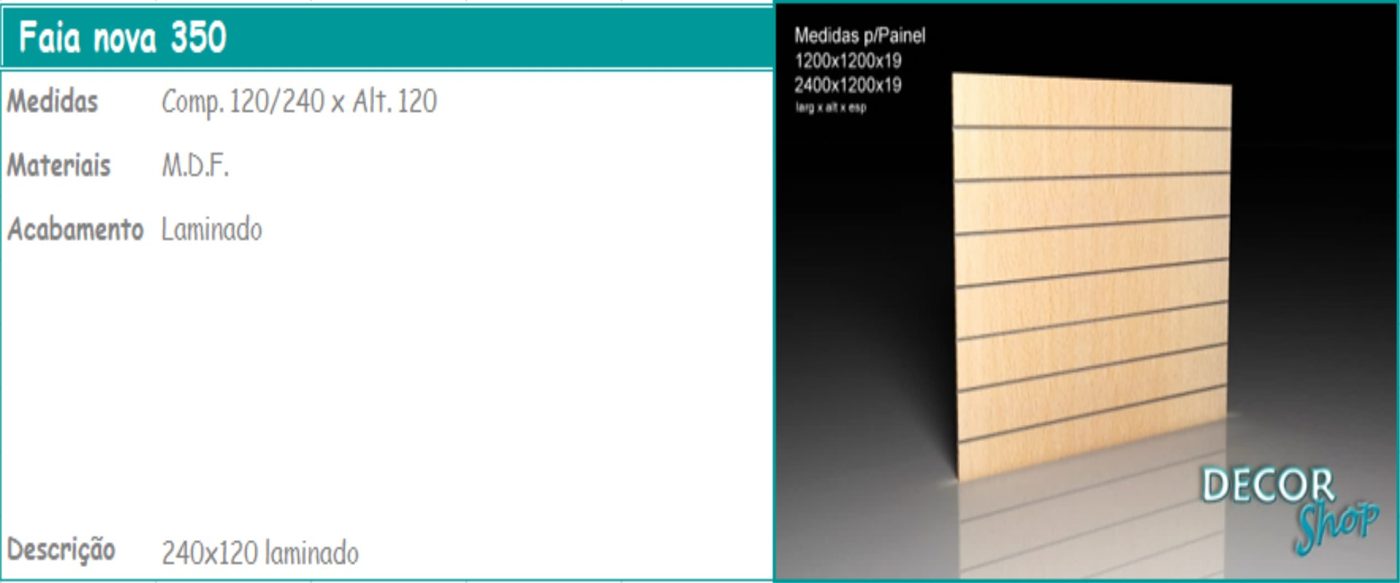 Painel Faia Nova
