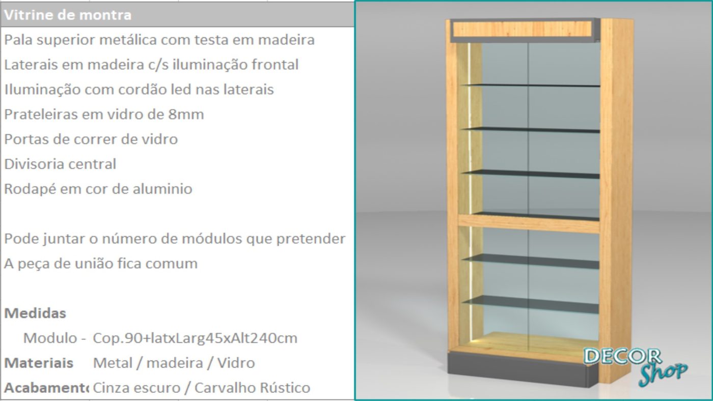 Módulo Vitrine de Montra