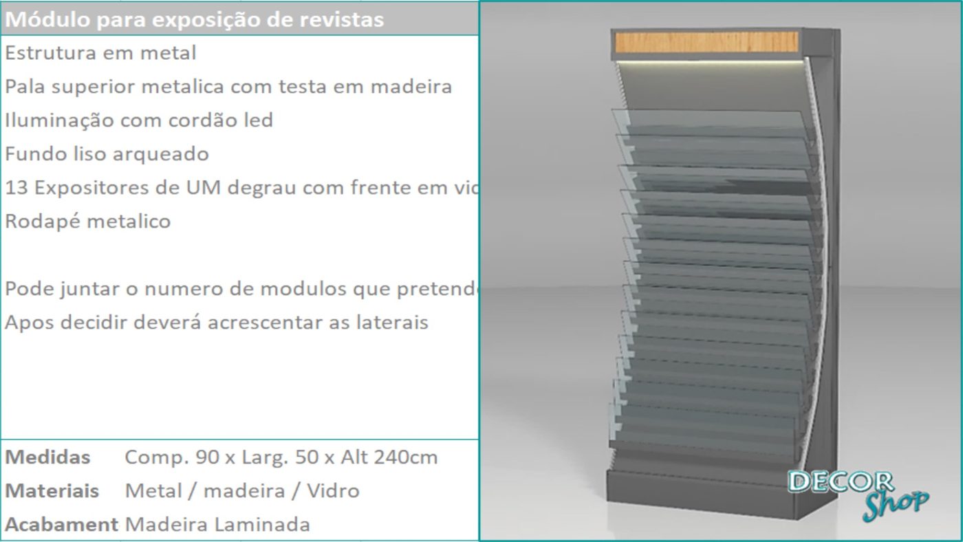 Módulo Exposição Revistas